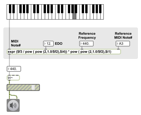 An expression to replace mtof in microtonal settings