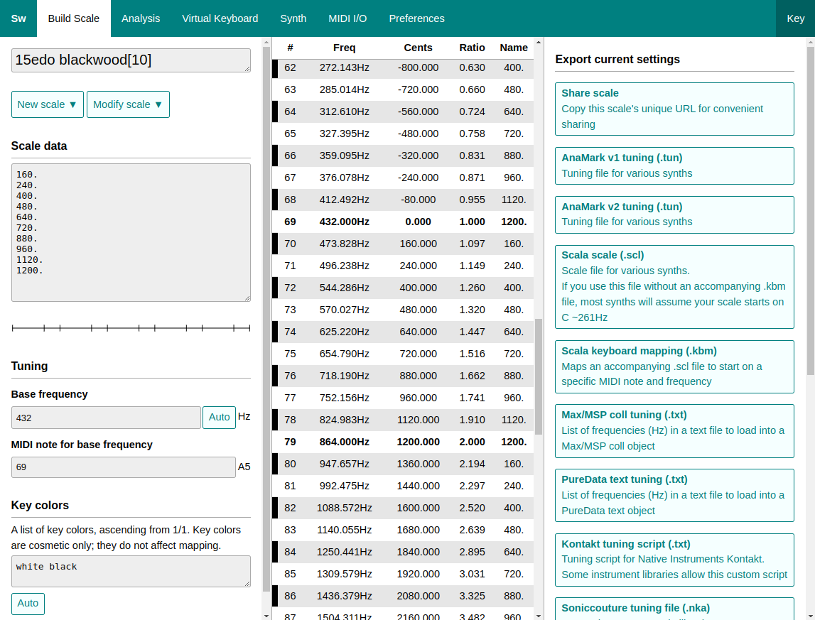 Screenshot of the Scale Workshop web app for making tunings